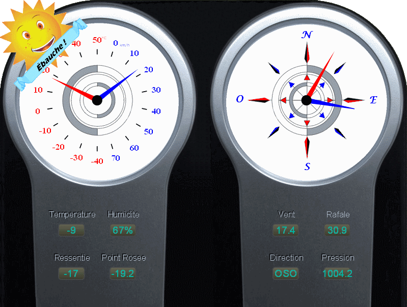 Module Station météo - Plein écran