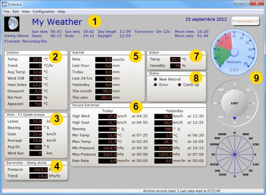 Écran principal de Cumulus Écran principal de Cumulus