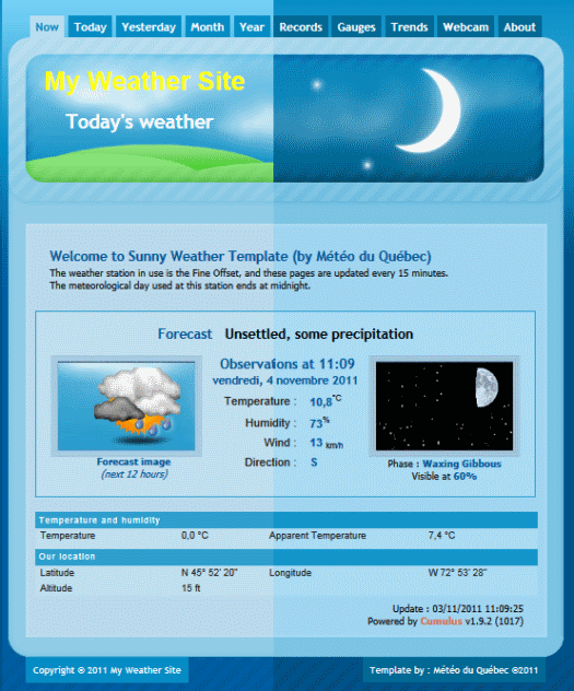 Sunny Weather